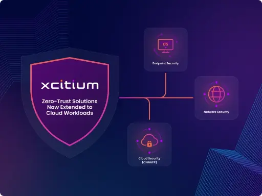 Xcitium Antivirüs